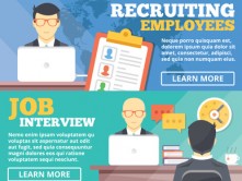 Recruiting employees, job interview flat illustration concepts set